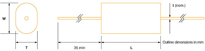 PW : Polypropylene: 160Vdc - 630Vdc dimensions